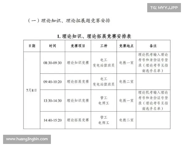 赛事报备的手续,2025年度全国各类赛事报备函标准化申报流程与操作指南
